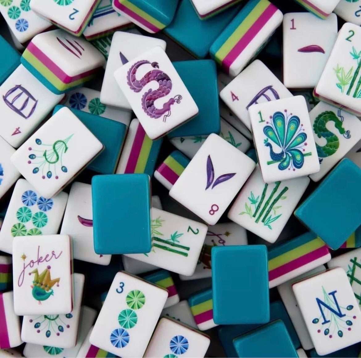 Mahjong Tile Reference Guide & Key — Identify Every Tile in Your Set Digital product